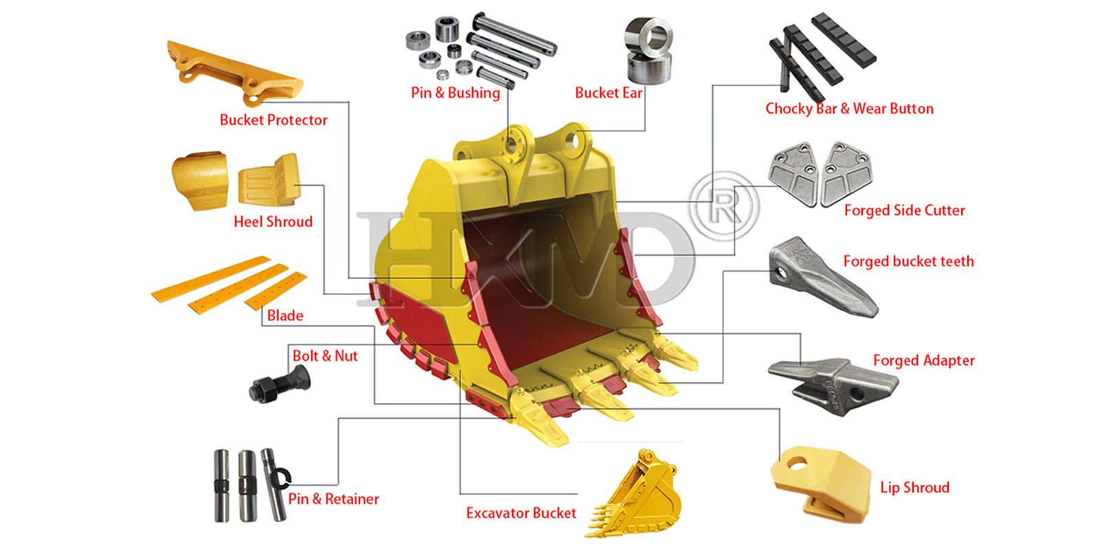Adaptador de diente de cuchar&oacute;n Komatsu para excavadora de servicio pesado