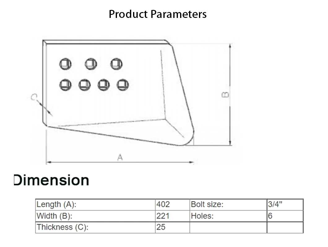 Parametros del producto