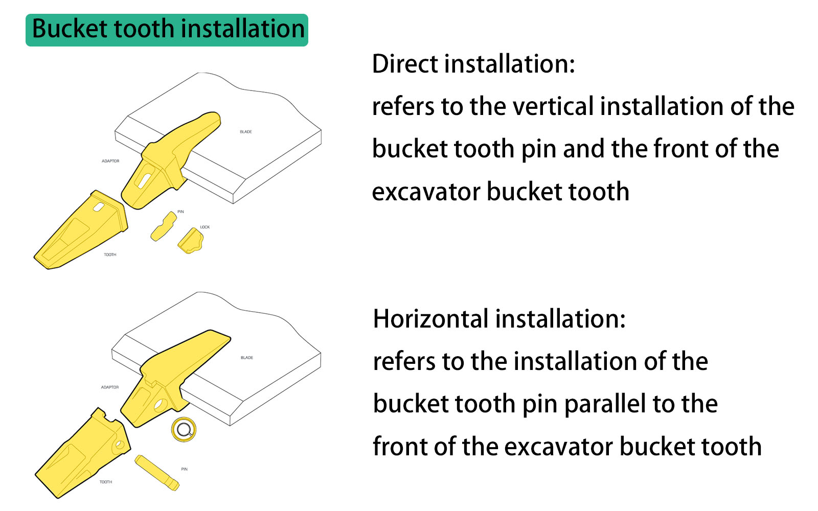 Dientes est&aacute;ndar para excavadoras de roca